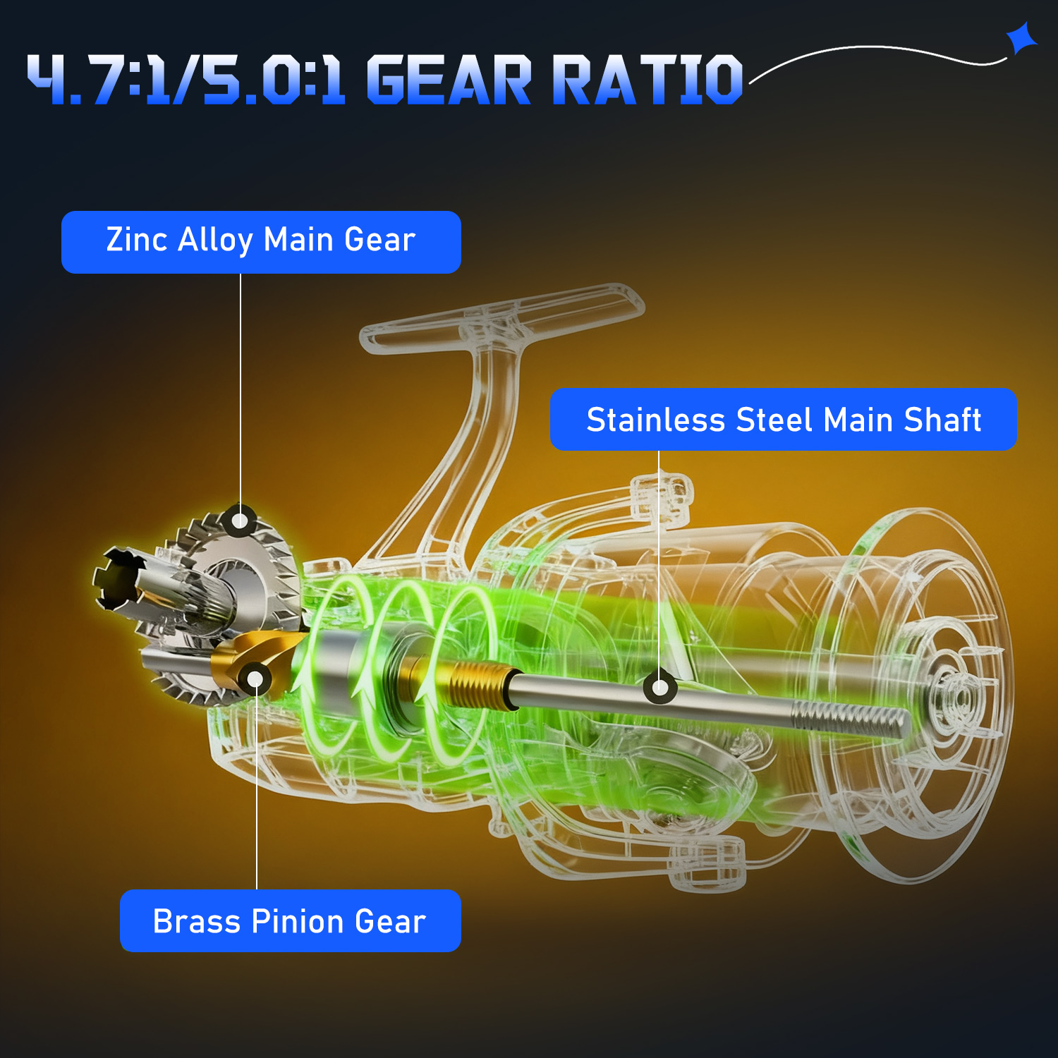 Sougayilang 3 Sections Surf Fi - đánh giá và giá Fishing Rod Carbon Fiber