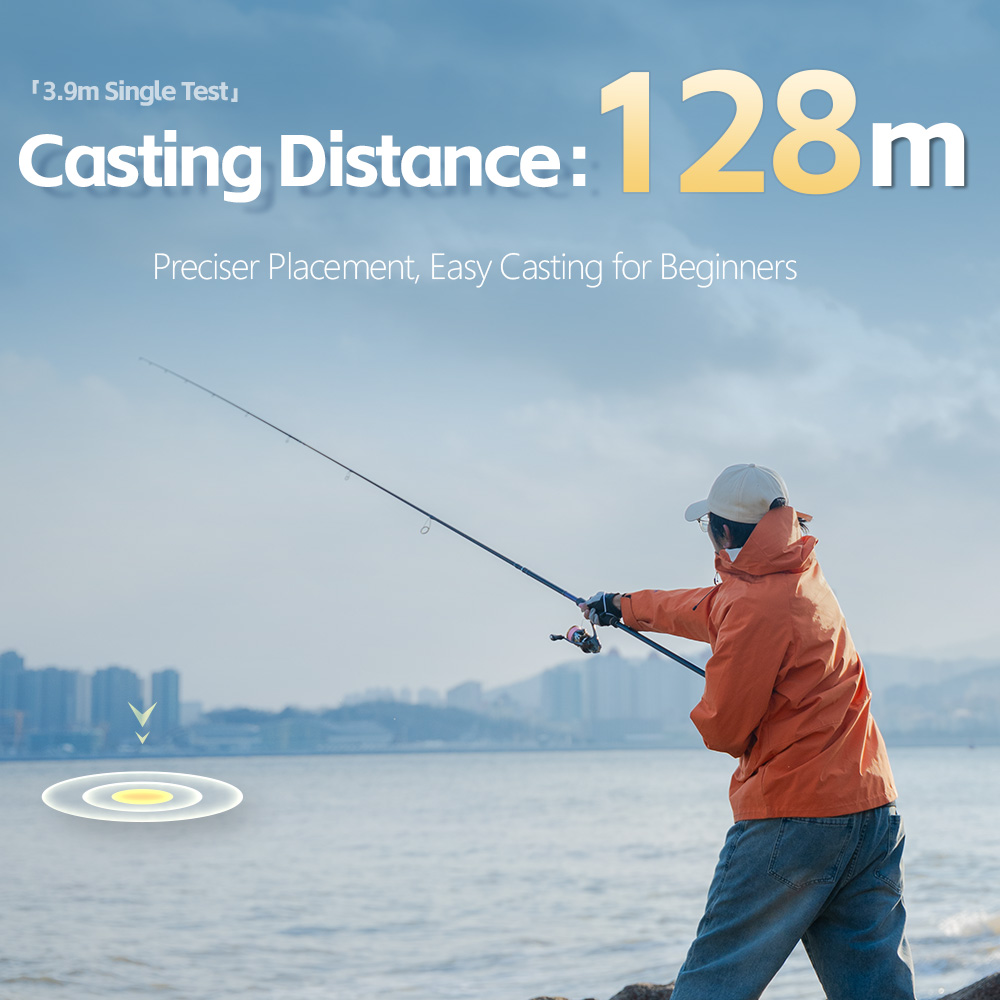 FISHINGFANS RANCY MAX 2.58m 2. - đánh giá và giá Fishing Rod Surf