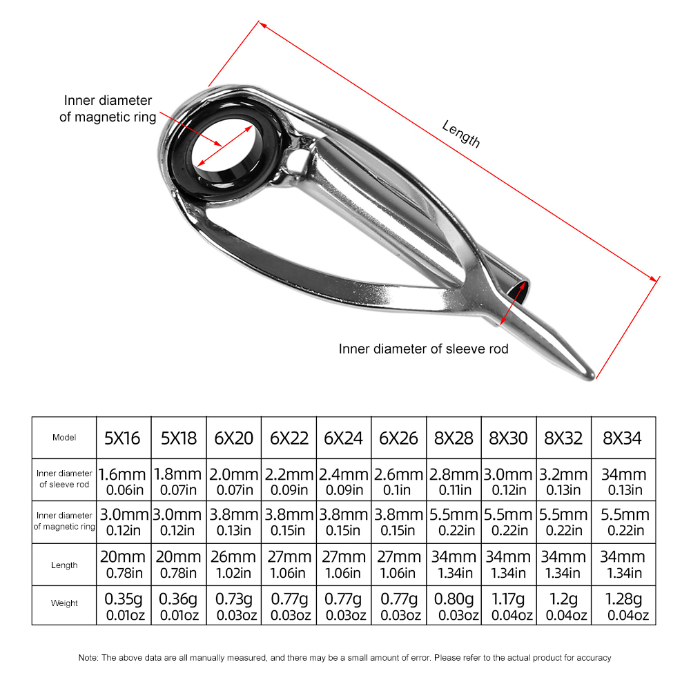 10/40pcs Fishing Rod Guide Rin - đánh giá và giá Fishing Rod Tip Replacement