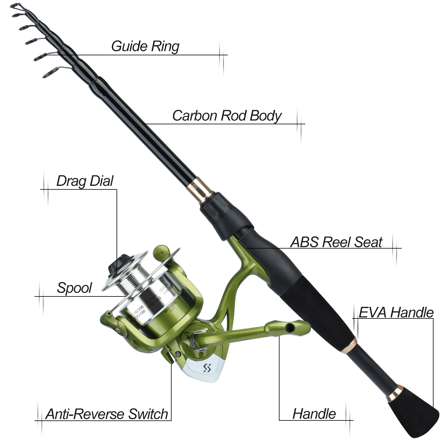 Sougayilang Telescopic Fishing - đánh giá và giá Fishing Rod Spinning