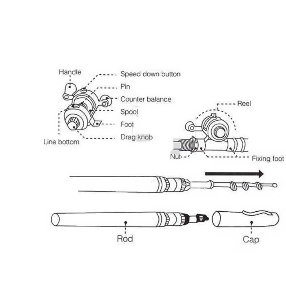 Mini portable steel pen fishin - đánh giá và giá Fishing Rod Case