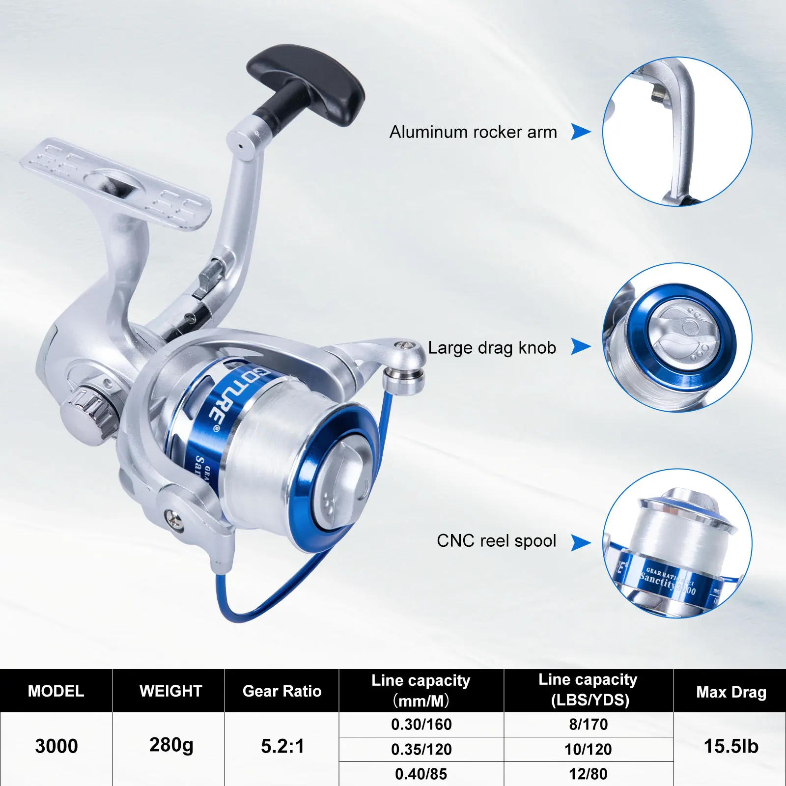 Goture Double Spinning Fishing - đánh giá và giá Fishing Rod Spinning