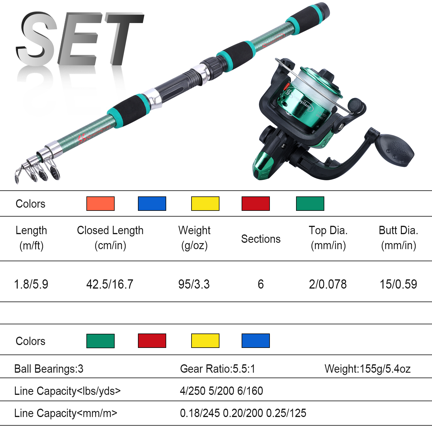 Sougayilang Kids Fishing Pole  - đánh giá và giá Fishing Rod Spinning